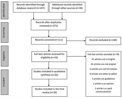 Neurologic Characteristics in Coronavirus Disease 2019 (COVID-19): A Systematic Review and Meta-Analysis